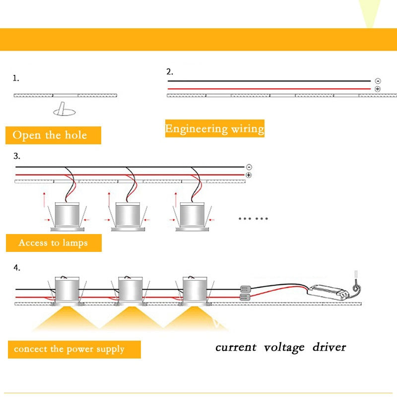 LED Ceiling Downlight Mini 3W 5W 7W DC12V 14mm Slim Recessed Lighting 2inch Hole Cut Embedded Lamp Home Hotel Display lights