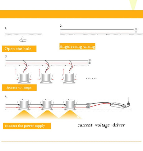 LED Ceiling Downlight Mini 3W 5W 7W DC12V 14mm Slim Recessed Lighting 2inch Hole Cut Embedded Lamp Home Hotel Display lights