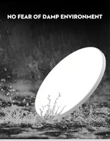 LED Panel Light 15W 20W 40W 50W Surface Ceiling Downlight AC165-265V Round Ceiling Lamp For Indoor Home Lighting Kitchen Bedroom