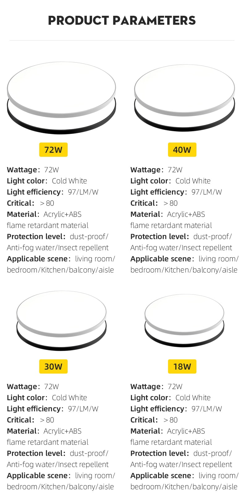 LED Panel Light 15W 20W 40W 50W Surface Ceiling Downlight AC165-265V Round Ceiling Lamp For Indoor Home Lighting Kitchen Bedroom