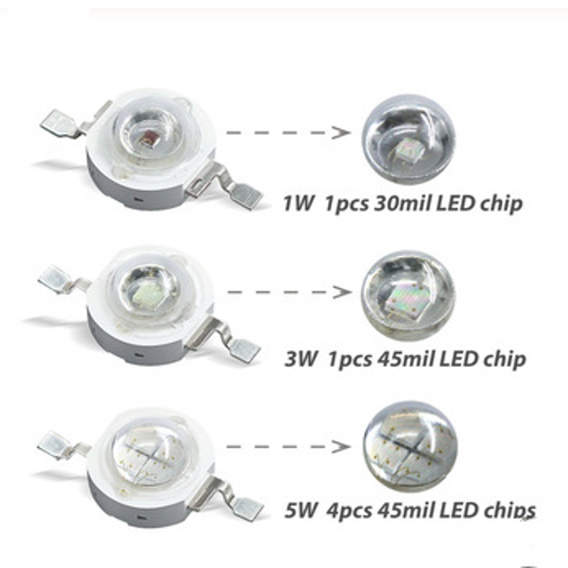 High Power DC 3.2-3.6V 10pcs 1W 3W 5W LED Beads Light Diode LED Chip SMD Warm White For SpotLight Downlight DIY Lamp Bulb