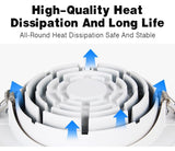 Dimmable LED Downlight 220v 110V Slim Ceiling Light 5W 10W 12W COB Spot light Led Panel Light Bedroom Kitchen Indoor Spot lamp