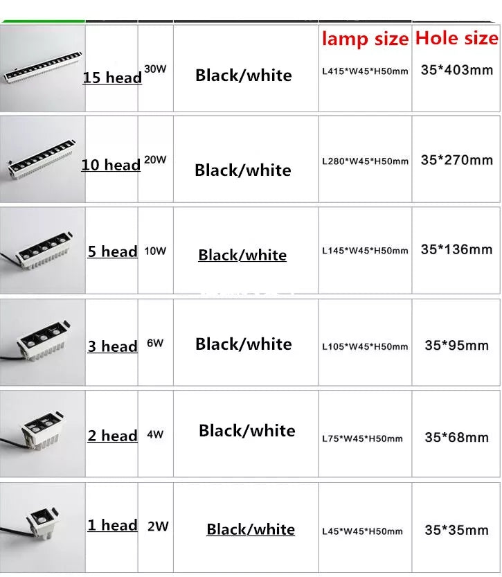 Embedded Creative LED Downlight 20W 10W 4W 2W Line Recessed Lamp 110V 220V Led Bulb Bedroom Kitchen Indoor LED Spot Light Black