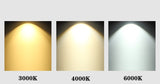 Recessed Dimmable COB LED Downlights 10W 20W 30W LED Ceiling Spot Lights 85-265V LED Ceiling Lamps Warm Cold White Indoor Lighting