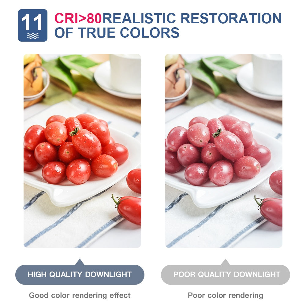 Gledopto Zigbee 3.0 Smart RGBCCT LED Downlight Pro 6W/12W Waterproof Rating IP54 Work With Tuya APP/Voice/RF Remote Control