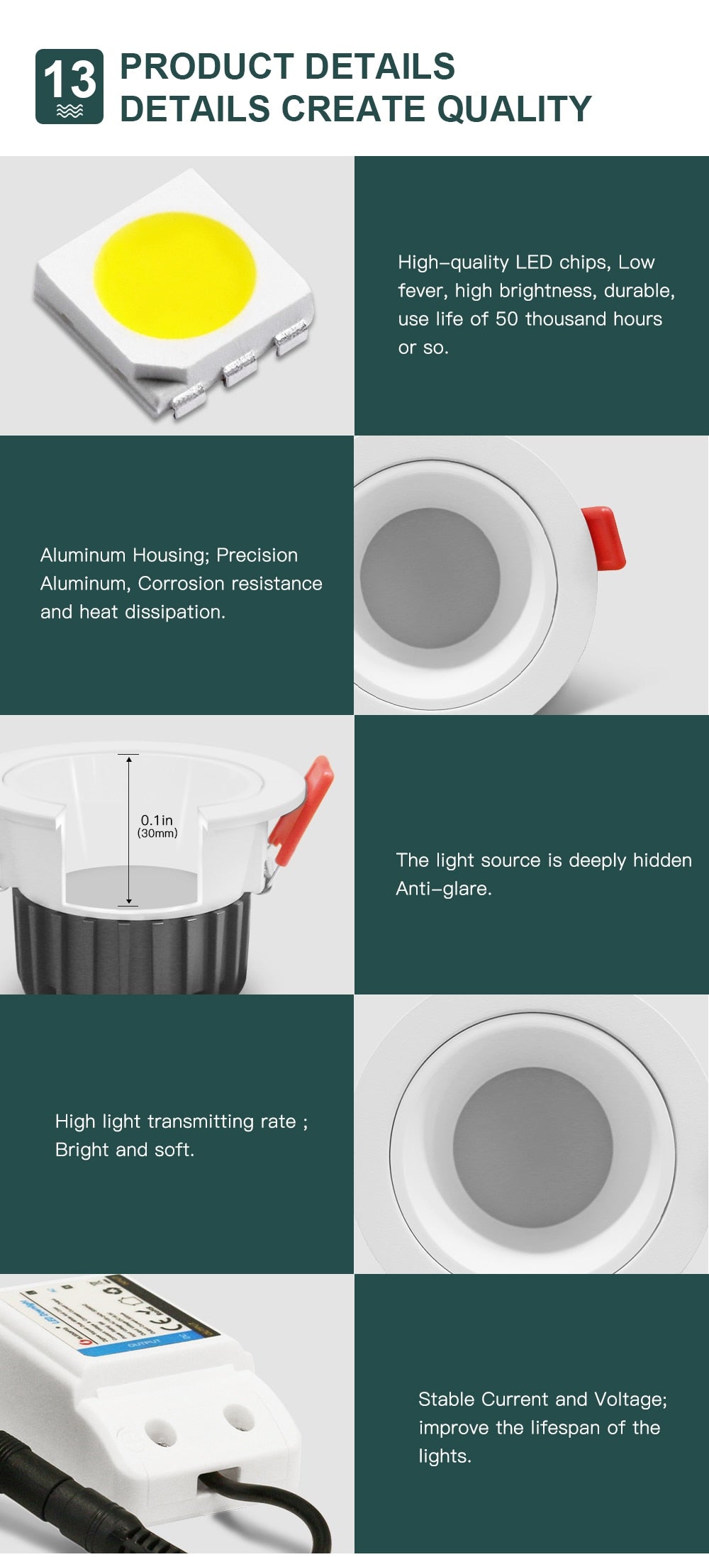 Gledopto Zigbee 3.0 Smart RGBCCT LED Downlight Pro 6W/12W Waterproof Rating IP54 Work With Tuya APP/Voice/RF Remote Control