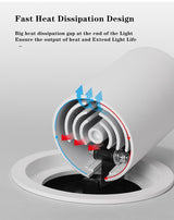 LED Downlight Embedded Ceiling Lamp 7W 10W 12W Dimmable Spotlight Living Room Simple Nordic Adjustable And Rotate COB Light