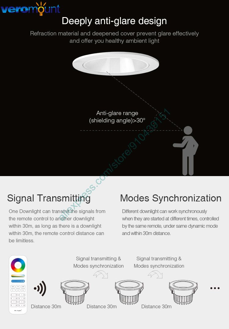 MiBoxer 6W Anti-glare RGB+CCT LED Downlight Dimmable Ceiling 110V 220V 60 Degree Angle 2.4G RF Remote WiFi Voice Control FUT070