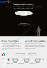 MiBoxer 6W Anti-glare RGB+CCT LED Downlight Dimmable Ceiling 110V 220V 60 Degree Angle 2.4G RF Remote WiFi Voice Control FUT070