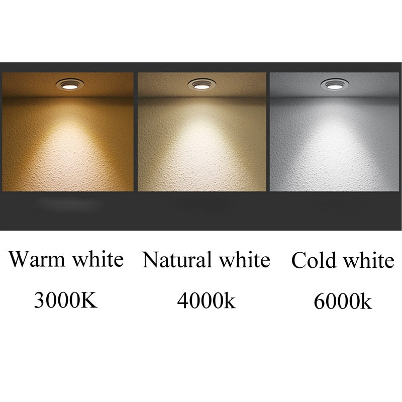 Dimmable 15/45/60 Degree Zoom Focusing 360 Degree Rotation LED COB Downlight 5W 10W 15W LED Spotlight Led Light Bulb 110V 220V