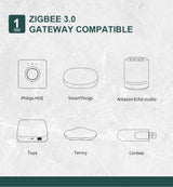 Gledopto Smart Zigbee 3.0 Dimmable LED Ceiling Downlight Suitable For Bedroom Living Room Kitchen Corridor 2200-6500K Pro 12W