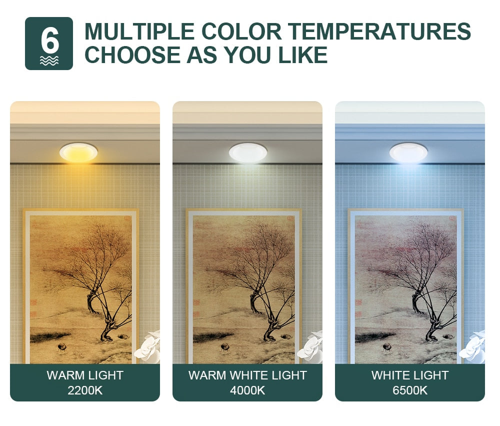 Gledopto Smart Zigbee 3.0 Dimmable LED Ceiling Downlight Suitable For Bedroom Living Room Kitchen Corridor 2200-6500K Pro 12W