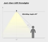 Dimmable Recessed Anti Glare COB LED Downlights 9W/12W/15W LED Ceiling Spot Lights AC85~265V LED Background Lamp Indoor Lighting