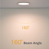 Embedded Anti-glare Narrow Side LED Downlight Embedded LED Spotlight Lamps 7W 12W 20W 30W Round White Focos Led for Exhibition