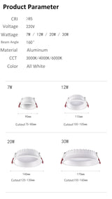 Embedded Anti-glare Narrow Side LED Downlight Embedded LED Spotlight Lamps 7W 12W 20W 30W Round White Focos Led for Exhibition