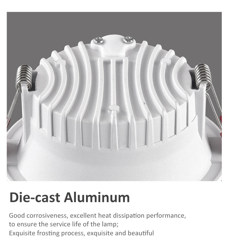 Embedded Anti-glare Narrow Side LED Downlight Embedded LED Spotlight Lamps 7W 12W 20W 30W Round White Focos Led for Exhibition