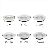 Ultra-Thin Led COB Downlight 3W-40W Recessed Spotlight AC 90V-260V 3000K 4000K 6000K For living Room Lighting