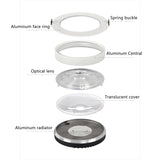 Ultra-Thin Led COB Downlight 3W-40W Recessed Spotlight AC 90V-260V 3000K 4000K 6000K For living Room Lighting