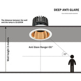 Anti-Glare Downlight7W 12W 15W Dimmable LED lamp Recessed Spotlight Warm White Natural Cool White Light AC85-265 Indoor lighting