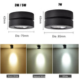 Ultra-Thin Led Downlight 360 Angle Adjustable Ceiling Spot Light 3W 5W 7W Surface mounted ceiling downlight AC220V Indoor Lights