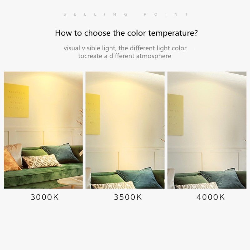 White Downlight COB Anti-Glare Narrow Frame Household Opening 7.5 CM110V 220V 5W 7W 12W 18W Ultra-Thin Embedded LED Ceiling Light