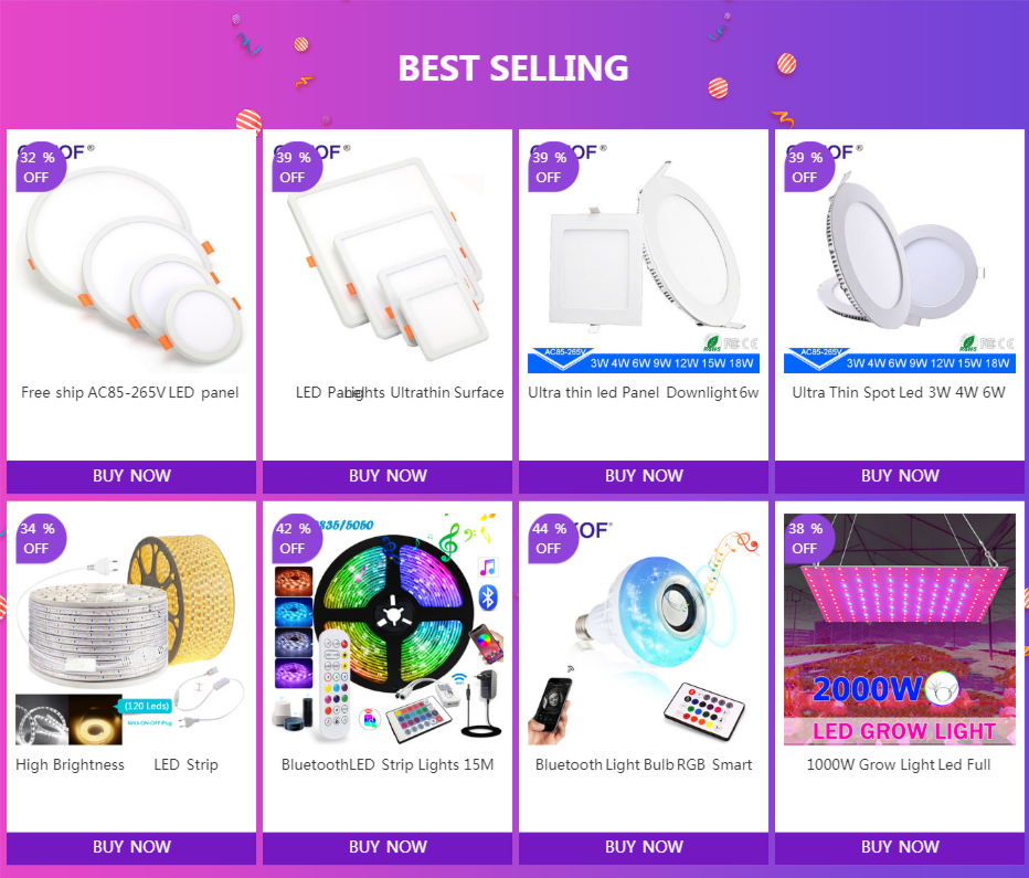 LED Panel Lights Ultra-thin Surface Downlight 6W 8W 15W 20W 220V Square Round Panel Light White/Warm Indoor Bedroom LED Light