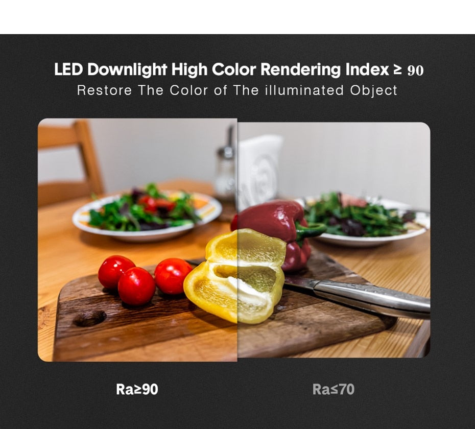 COB LED Downlight Spot Light Led 220V 110V Recessed Lamp Ceiling 7W 12W 15W Down Light For Bedroom Kitchen Indoor Lighting