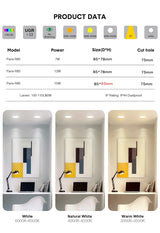 COB LED Downlight Spot Light Led 220V 110V Recessed Lamp Ceiling 7W 12W 15W Down Light For Bedroom Kitchen Indoor Lighting