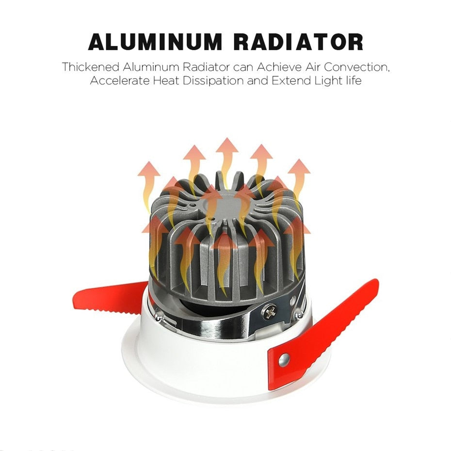 Dimmable LED Downlight 7W 12W 15W  Round Recessed Lamp AC220V 110V Bulb Bedroom Kitchen Indoor Anti Glare Spot Lighting