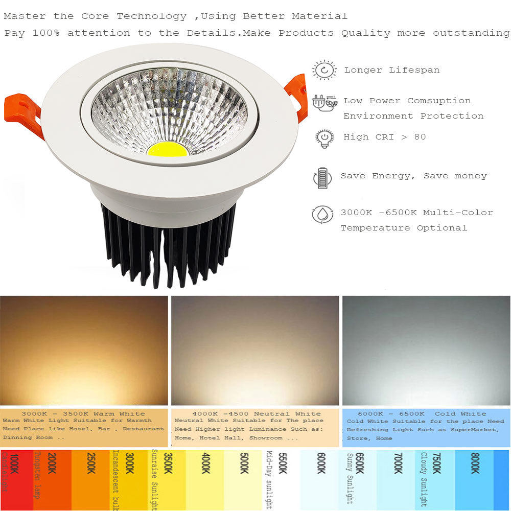 Recessed LED Downlight 3W 5W 7W 10W 12W 15W 20W 24W Spot LED DownLights Dimmable AC85-265V 220V 110V LED Spot Light