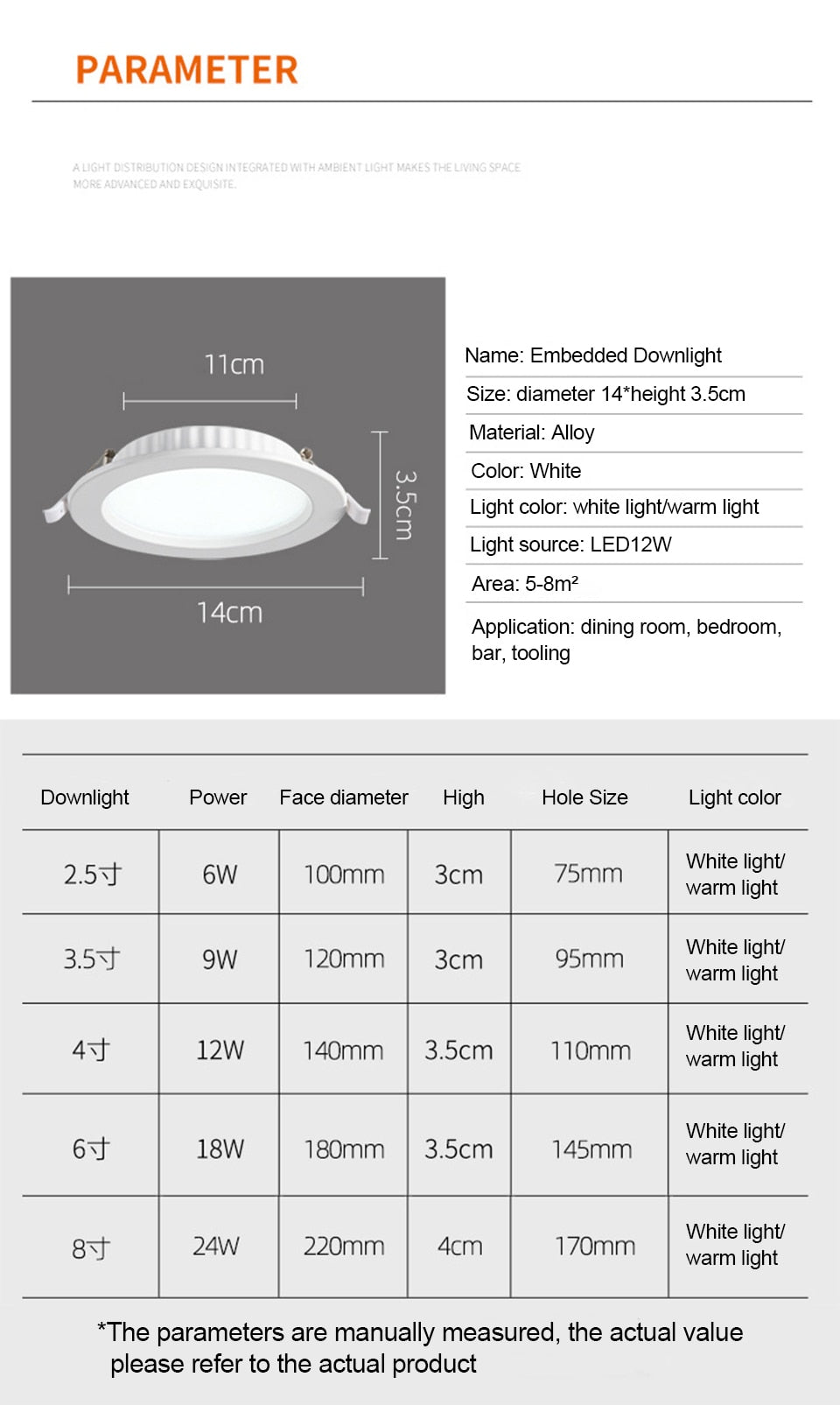 LED Embedded Downlight Ceiling Constant Current Drive Round Ultra-Thin Home Kitchen Bedroom Living Room Panel Spotlight Lighting
