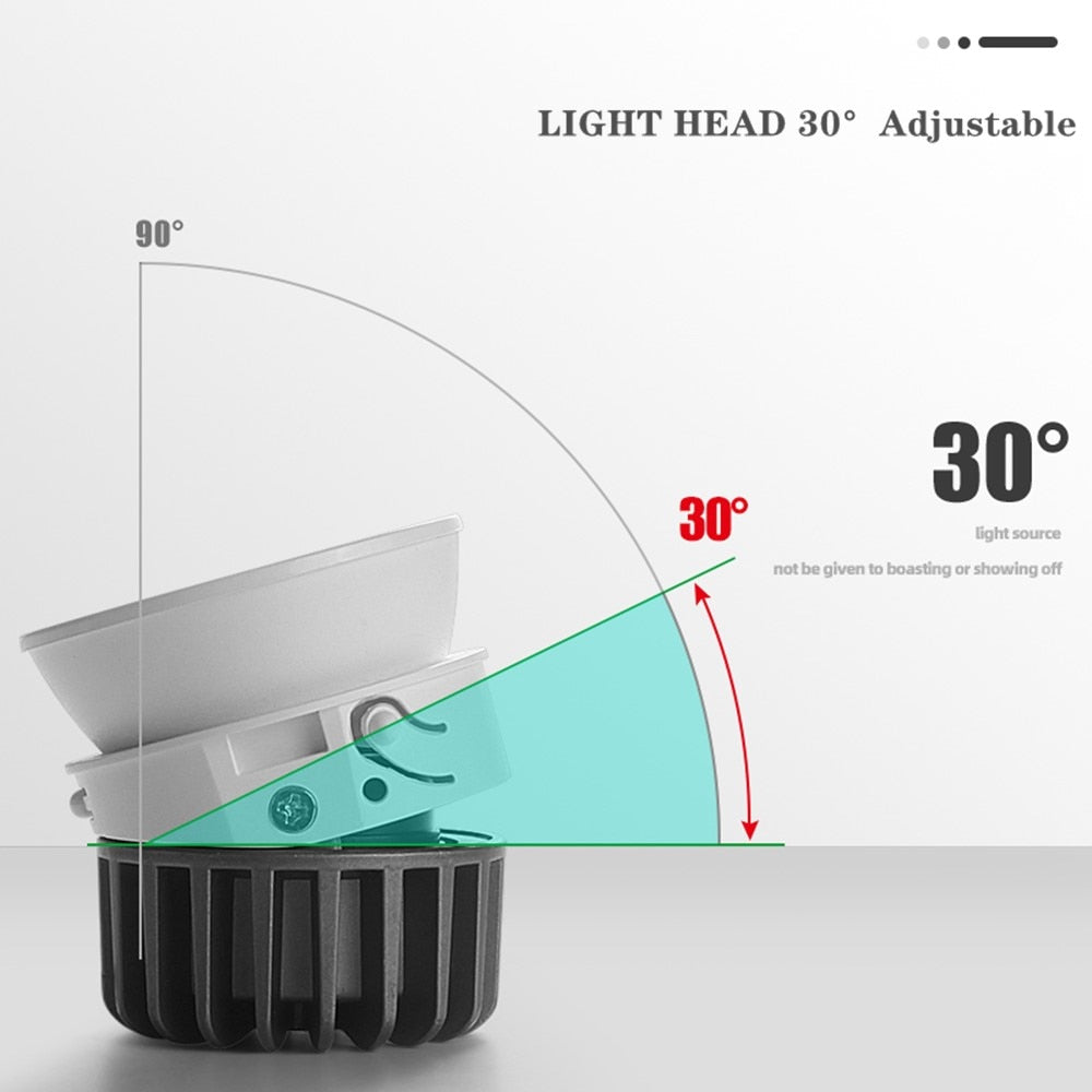 Led Downlight 7W 12W 15W Recessed Round LED Ceiling Lamp AC220V 110V LED Spot Light Indoor Lighting Warm White Cold White