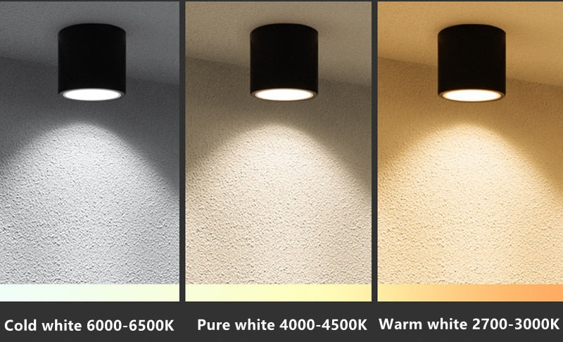 Surface Mounted Round LED COB Downlight 10W 15W 18W 24W Dimming AC 85-265v Ceiling Lamp Spotlight 40° For Shopping Mall Lighting