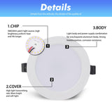 DC 12V Led Downlight 3W 6W 9W 12W 15W 18W 36W LED Ceiling Recessed Grid Aluminium Alloy Round Lamp Spot Light  For 12 Volts