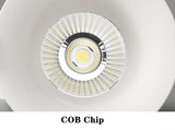 Dimmable LED COB Spotlight Ceiling Lamp AC85-265V 7W 12W 15W 18w Aluminum Recessed Downlights Round