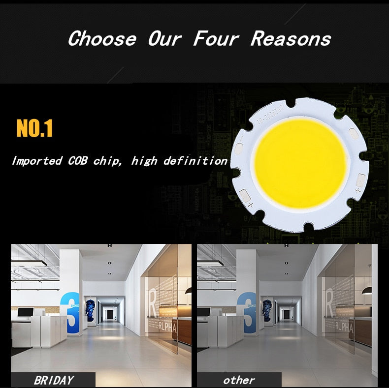 Double Dimmable Led downlight light Ceiling Spot Light 10w 20W 30W AC85-265V ceiling recessed Lights Indoor Lighting