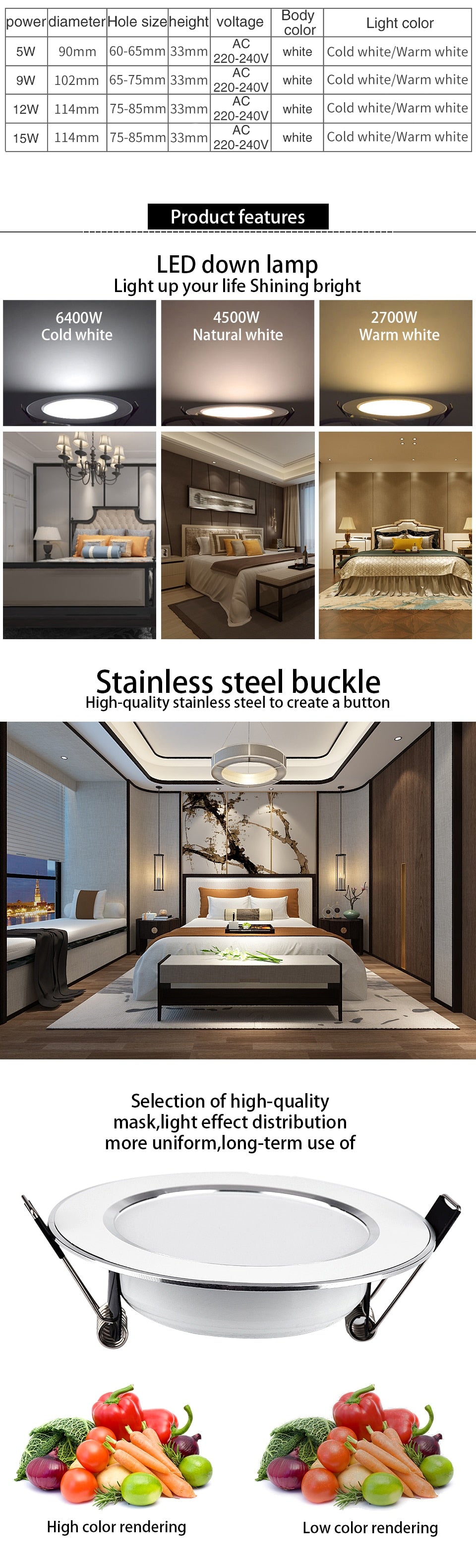 LED Downlight 5W 9W 12W 15W LED Ceiling Lights Round Recessed Lamp Dimmable Waterproof LED Spotlight For Bathroom Kitchen