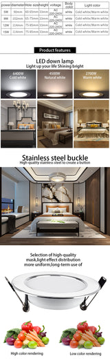 LED Downlight 5W 9W 12W 15W LED Ceiling Lights Round Recessed Lamp Dimmable Waterproof LED Spotlight For Bathroom Kitchen