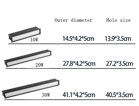 Recessed Strip CREE LED Ceiling Lights 10W/20W/30W COB LED Downlights AC85~265V LED Strip lamp Indoor Lighting