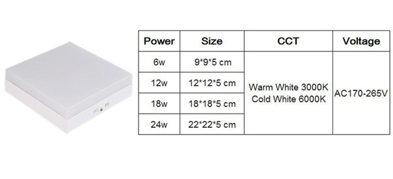 LED Ceiling Downlight Surface Mounted Round 6W 12W 18W 24W LED Down light Warm White/White/Cold White AC85-265V L+ LED Driver