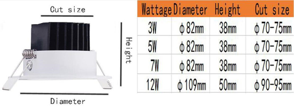 Super Bright Recessed LED Dimmable Downlight COB 3W 5W 7W 12W LED Spot light LED decoration 50PCS/lot Ceiling Lamp AC/DC 12V