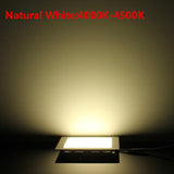 Ultra Thin Brighter Dimmable 25W LED Ceiling Recessed Grid Cabinet Downlight Slim Square 10pcs/lot Panel Light