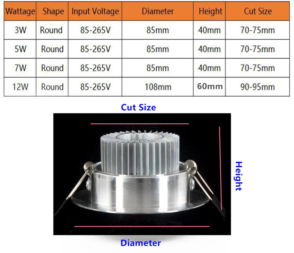Super Bright Dimmable Led downlight light COB Ceiling Spot Light 3w 5w 7w 12w  ceiling recessed Lights Indoor Lighting 50pcs/lot