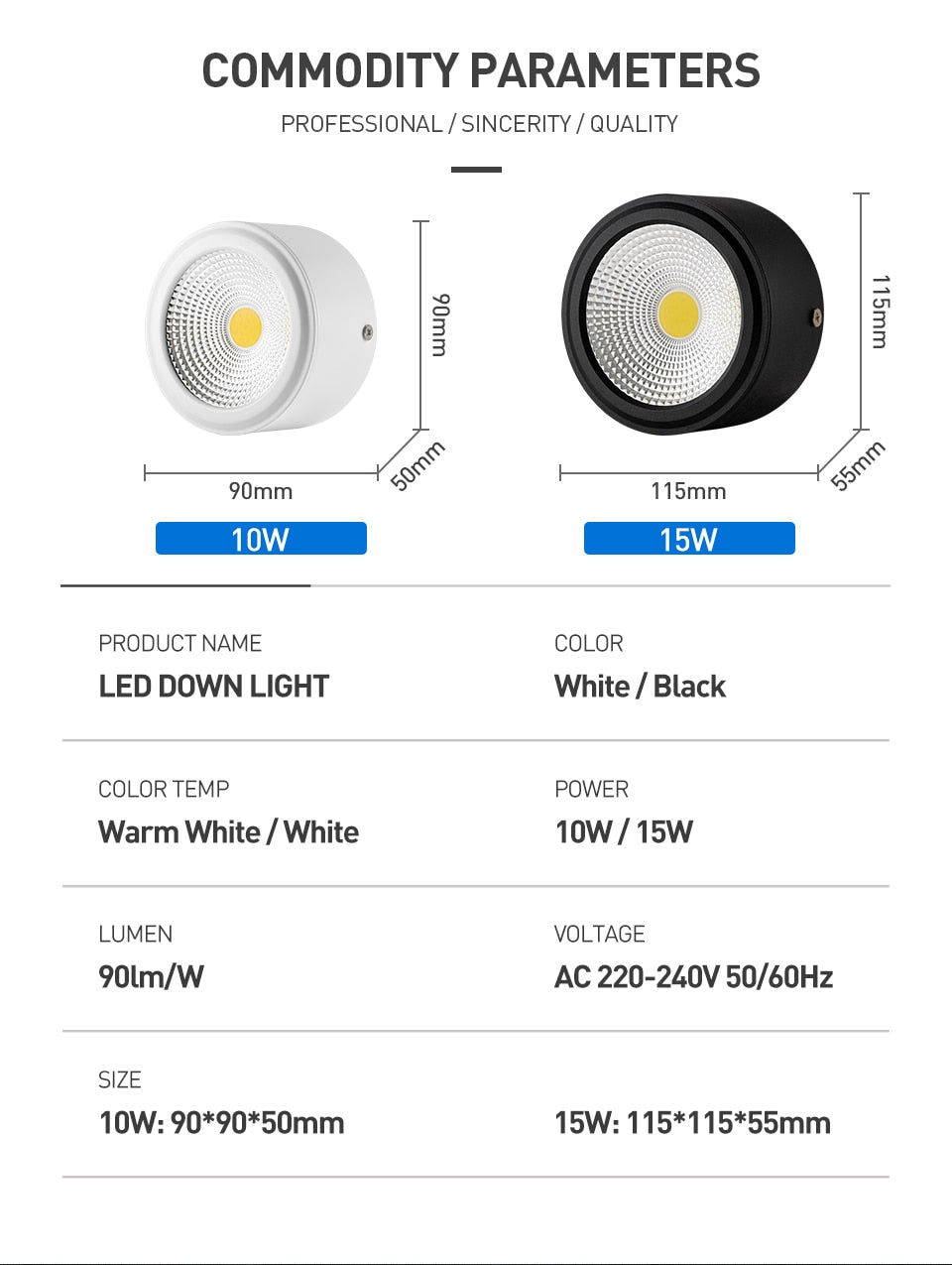 LED Downlight 10W 15W Surface Mounted LED Ceiling Lamps COB Spot Light AC85-265V Needs Driver Indoor Home Decoration Lighting