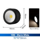 LED Downlight 10W 15W Surface Mounted LED Ceiling Lamps COB Spot Light AC85-265V Needs Driver Indoor Home Decoration Lighting