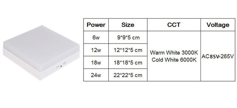 Led Panel Surface Mounted Downlight Led 24W Led Modern Round Ceiling Panel Lights Square Panel Light Fixture For Living Room