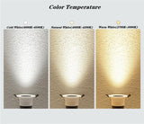 Anti Glare Dimmable Recessed COB LED Downlights 7W/9W/12W LED Ceiling Spot Lights AC85~265V LED Ceiling Lamps Indoor Lighting