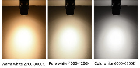 Rotatable Surface Mounted LED Downlight 7W 12W COB Spotlight 6 Colors Home Decoration Ceiling Light For Indoor lighting