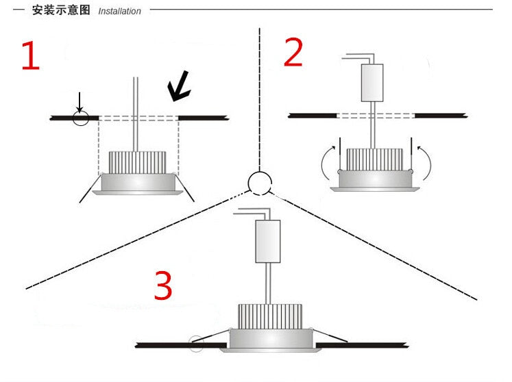 Square Dimmable Led downlight light cob Ceiling Spot Light 10w 20w ac85-265V ceiling recessed Lights Indoor Lighting