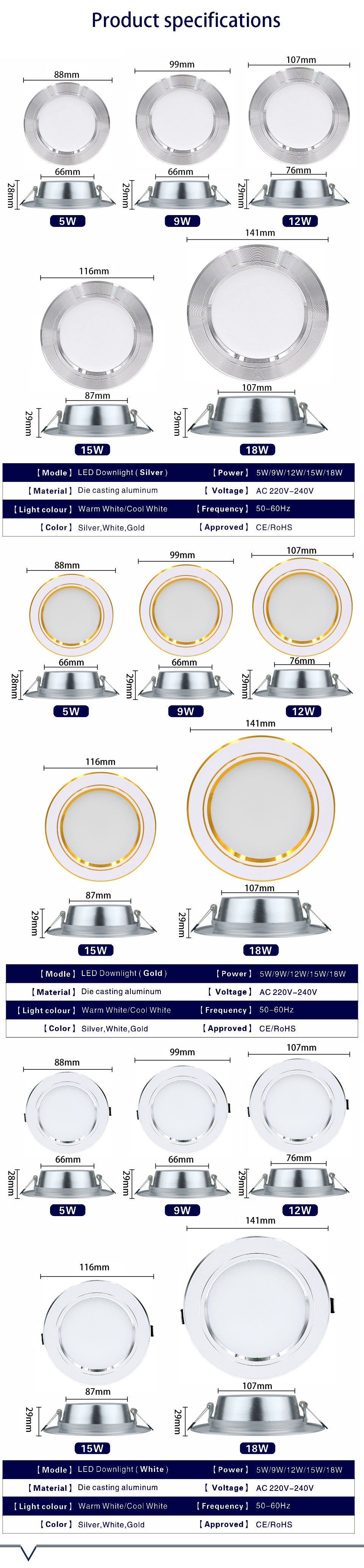 Led Downlight 5W 9W Led Panel Light 12W 15W 18W 6pcs/lot Recessed Down Light Round Ceiling Light 220V Spotlight Indoor Lighting